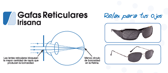 Como funcionan las gafas reticulares irisana